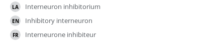 Translations