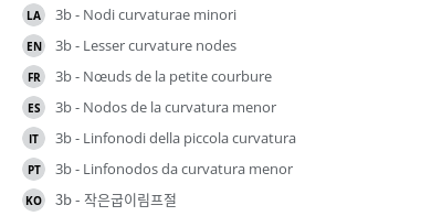 Translations