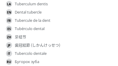 Translations