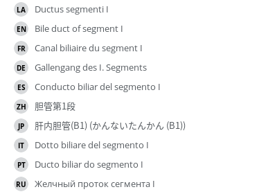 Translations