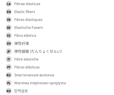 Translations