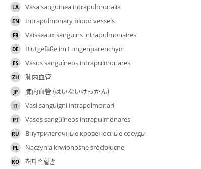Translations