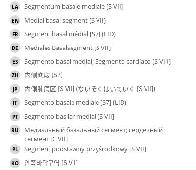 Translations