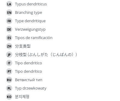 Translations