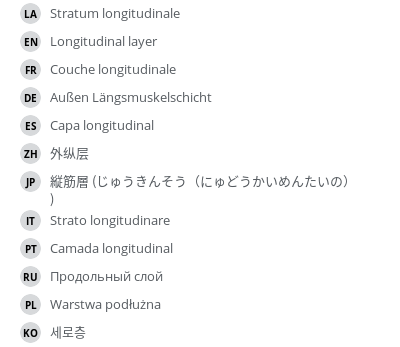 Translations