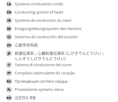 Translations