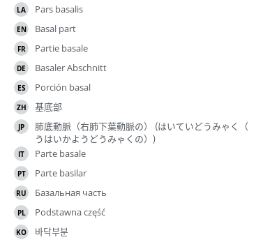 Translations