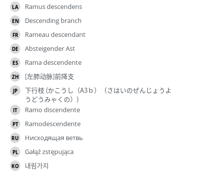 Translations