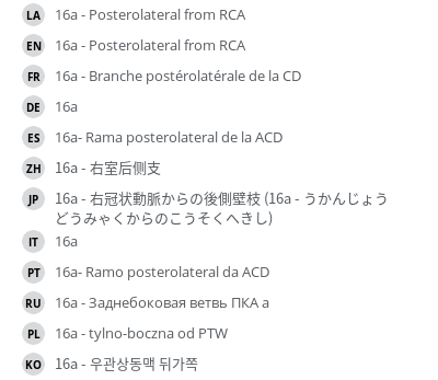 Translations
