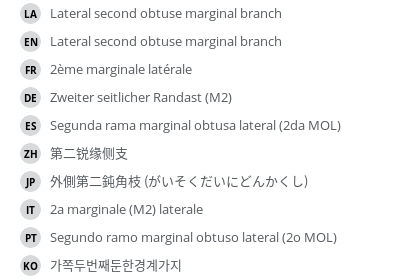 Translations