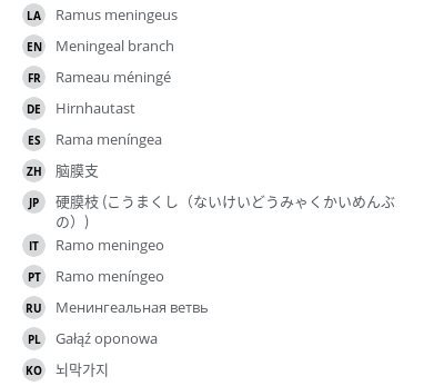 Translations