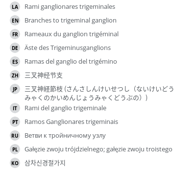 Translations