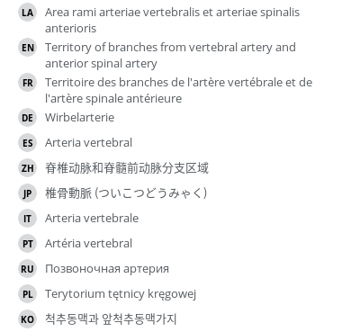 Translations