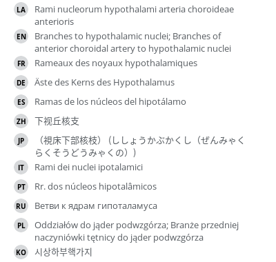 Translations