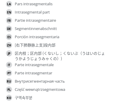 Translations