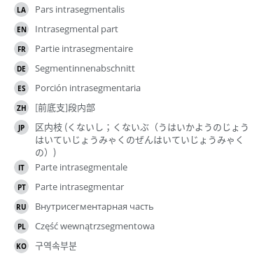 Translations