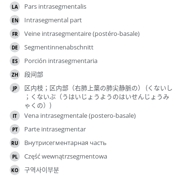 Translations