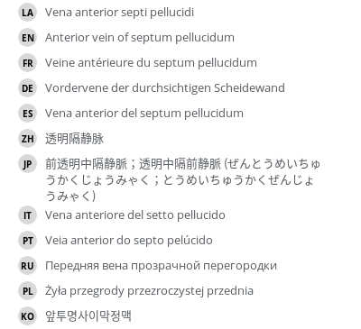 Translations