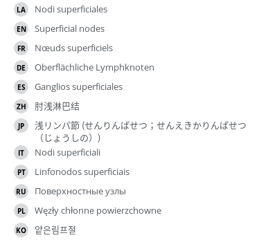 Translations