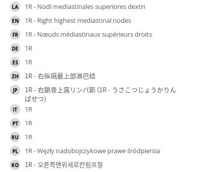 Translations