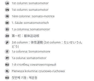 Translations