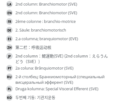 Translations