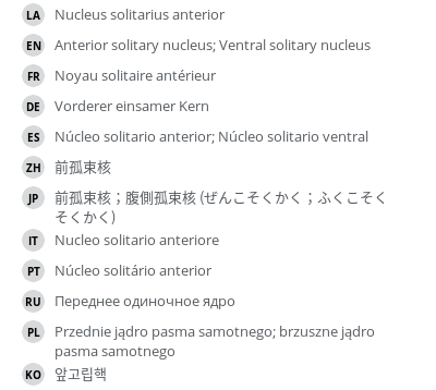 Translations