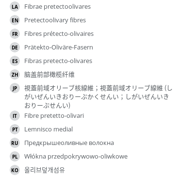 Translations