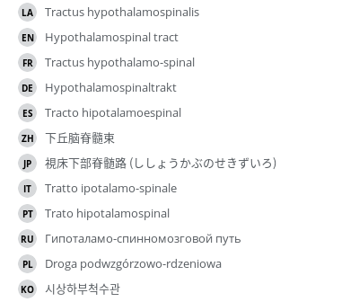 Translations