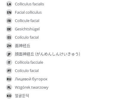Translations
