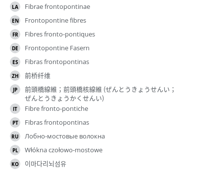 Translations
