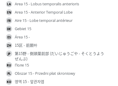 Translations