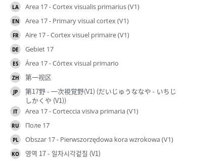 Translations