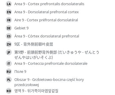 Translations
