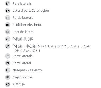 Translations