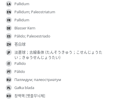 Translations