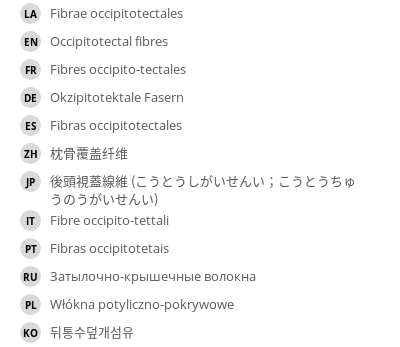Translations