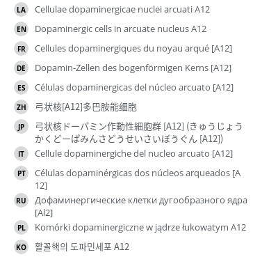 Translations