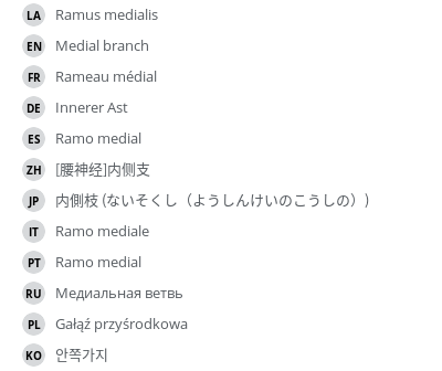 Translations