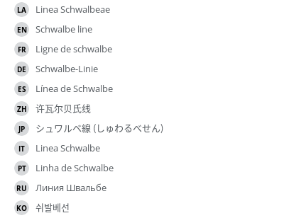 Translations