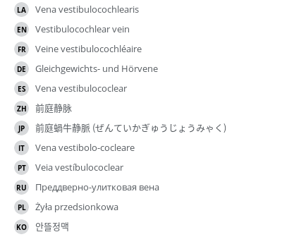Translations