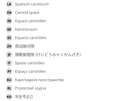 Translations