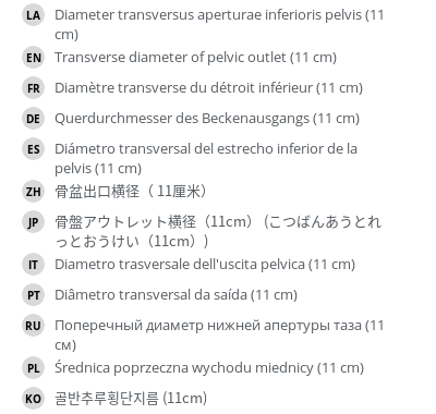 Translations