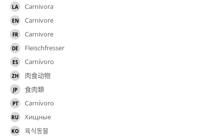 Translations