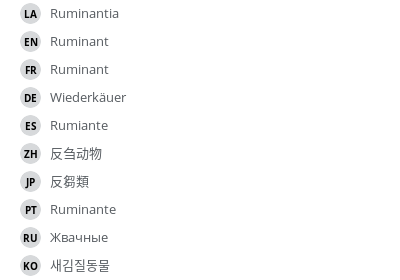 Translations