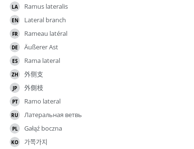 Translations