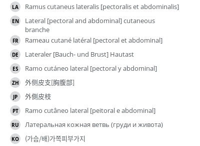 Translations