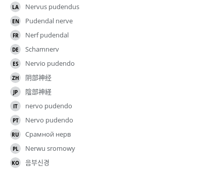 Translations