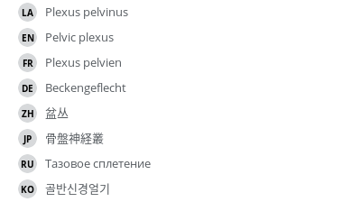 Translations