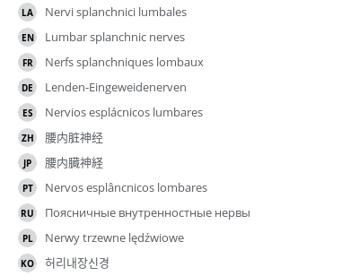 Translations